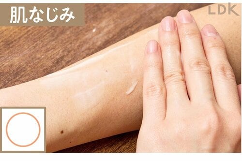 トロッとしてなじみやすい プチプラボディクリームおすすめ イメージ