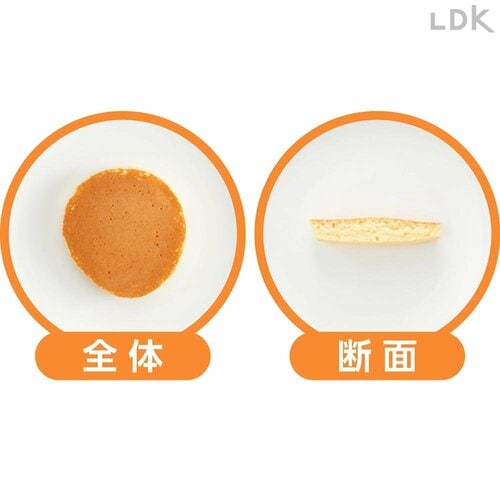 全体・断面 ホットケーキミックスおすすめ イメージ