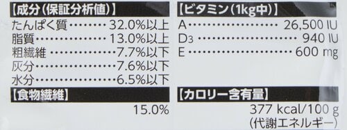 【栄養素のバランス】豊富な食物繊維で毛の排出をサポート 毛玉ケア・キャットフードおすすめ イメージ