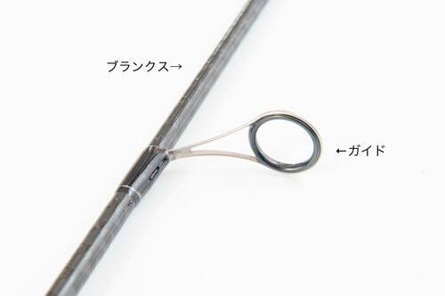 3:ガイドの位置や大きさ