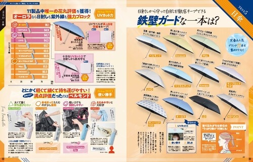 日傘のおすすめランキング 雑誌『LDK the Beauty』誌面画像