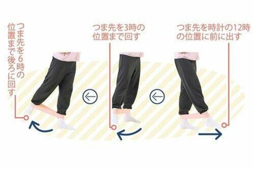1：お尻と太ももを鍛えるトレーニング エクササイズバンドおすすめ イメージ
