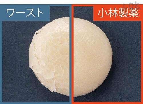 水分の蒸発を抑えた かかとケアアイテムおすすめ イメージ