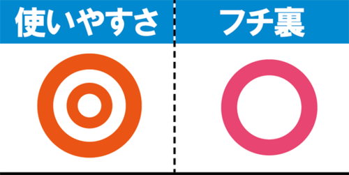山崎産業はフチ裏だけじゃなくマルチに使うならアリ イメージ