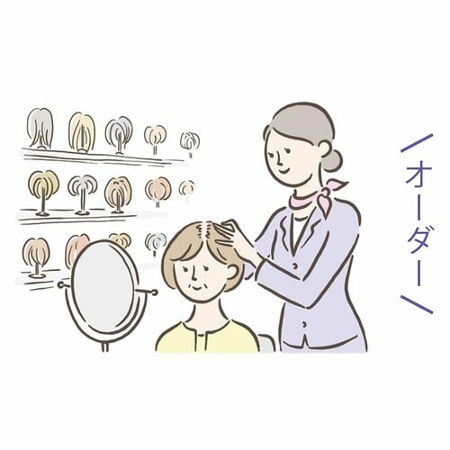 オーダー ウィッグおすすめ イメージ