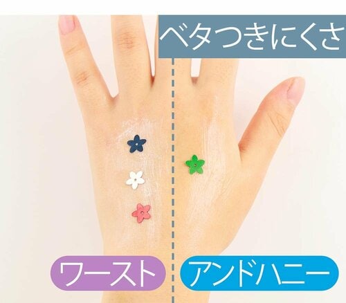 テスト結果 安いハンドクリームおすすめ イメージ