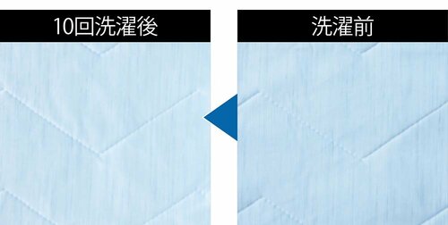 洗濯を繰り返すと表面の滑らかさがやや変化 イメージ