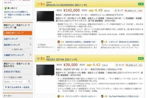 ポイント1:小型サイズなのにランキング2位に登場!