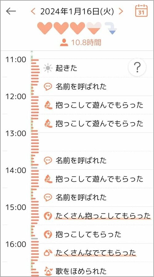 日記を書いたり写真を撮ったり機能は豊富！ ペットロボットおすすめ イメージ2