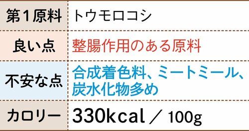 7位: 日清ペットフード 懐石zeppin嗜好性抜群で猫に大人気！ イメージ3