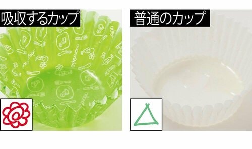 油も水分も吸収する「おかずカップ」 イメージ
