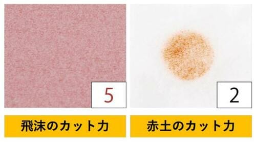 6位: Millet「ホールガーメントマスク」