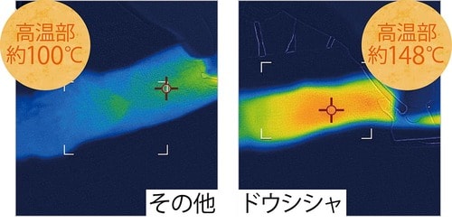 ベストバイの理由1:かけ面がしっかり高温 イメージ