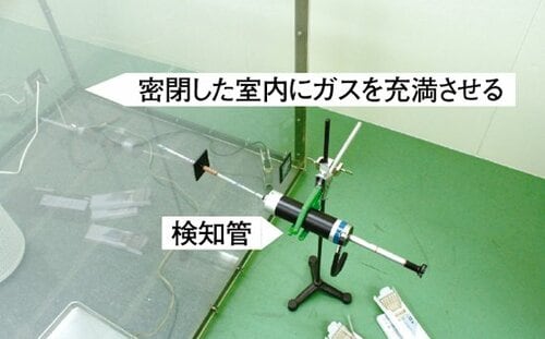 テスト方法
