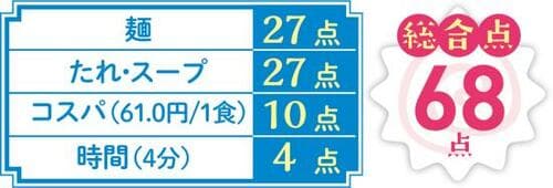 7位: コスパ1位の西友「冷し中華」は麺のコシも及第点! イメージ4