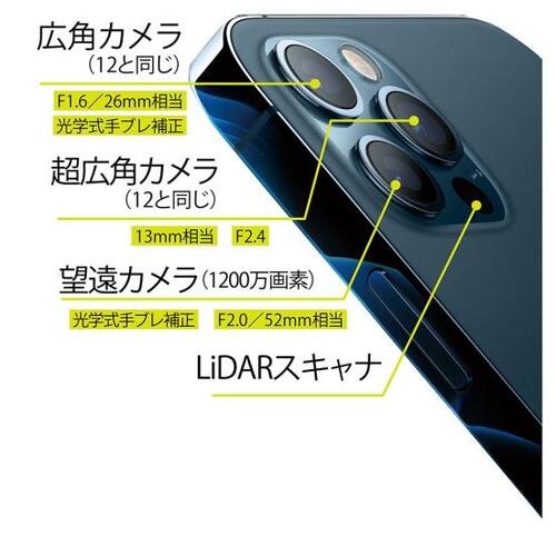 1：トリプルカメラで望遠撮影 イメージ