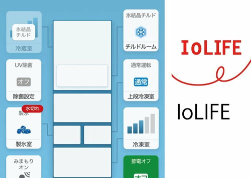 アプリでできること 冷蔵庫おすすめ イメージ