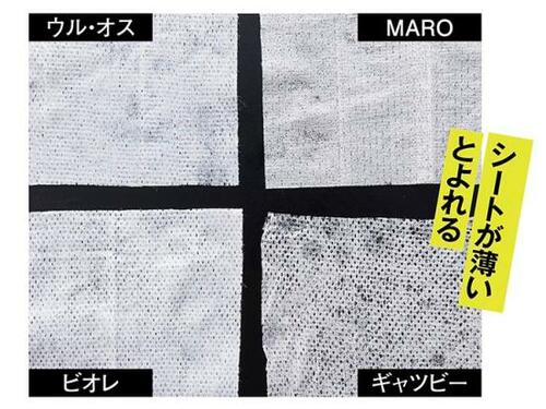 一番スッキリしたのはどれ?洗顔シートのベストバイを発表!
