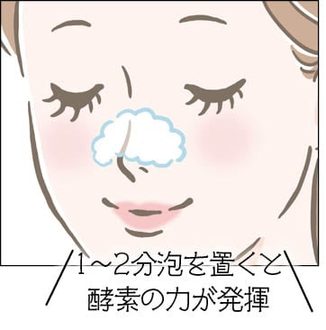 ポイント4:特に気になる部分は酵素洗顔料の泡パックでケア 酵素洗顔おすすめ イメージ