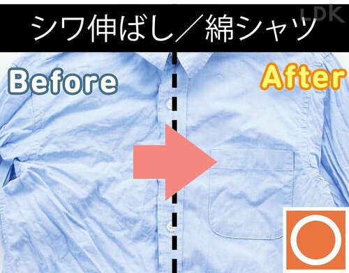 仕上がり：△ アイロンと衣類スチーマー比較おすすめ イメージ