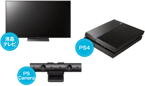 プレステVRに必要なのはPS4、テレビ、PSカメラの3つ