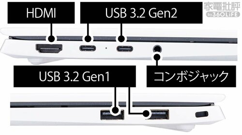 【接続性】十分なポート数だがUSB-Cが10Gbps 小型ノートPCおすすめ イメージ