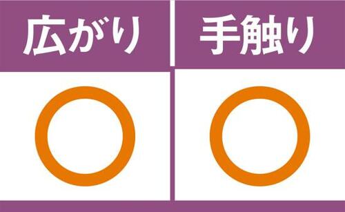 9位: 毛先がベタついて重い仕上がりになるWELEDA ヘアオイルおすすめ イメージ4