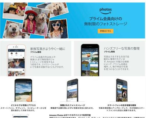 画像の劣化が許せない!Amazon photosに保存