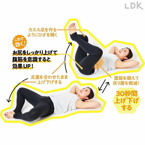 お尻をしっかり上げて腹筋を意識すると効果UP! イメージ