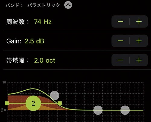 大澤さんのEQ イメージ2