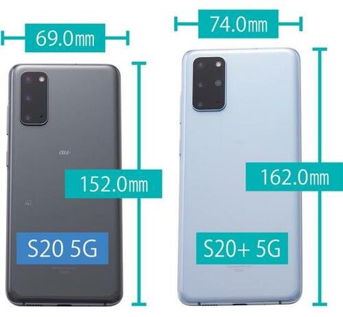 使い勝手:ベストバイの「Galaxy S20+」よりコンパクト