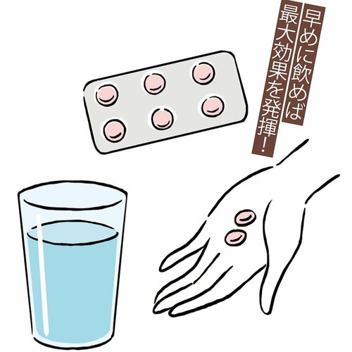 Q.痛み止めはいつ飲むのがいいですか? イメージ
