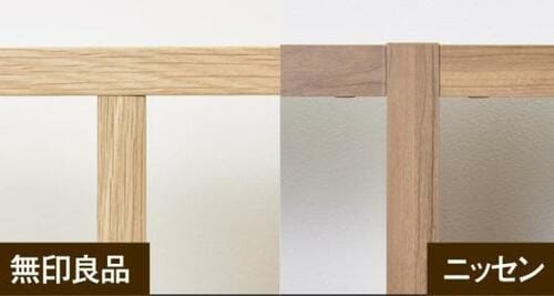 安くて良い理由：元祖の無印ソックリで頑丈 イメージ