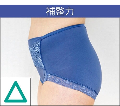 補正力 イメージ
