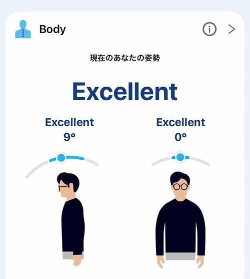 座っているとき イメージ