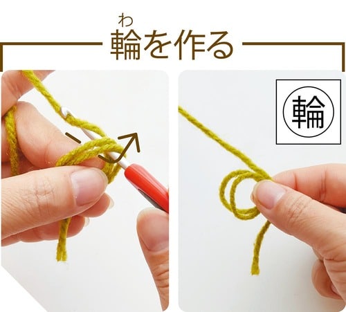 胴体の作り方 イメージ