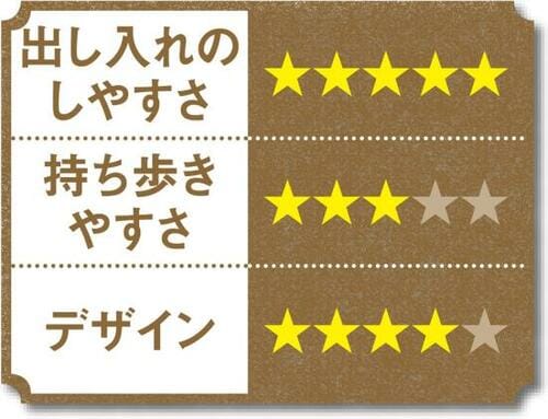 出し入れスムーズで書類が落ちない イメージ2
