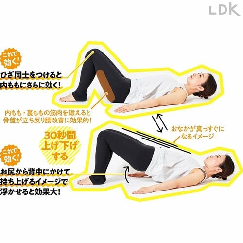 ひざ同士をつけると内ももにさらに効く! イメージ