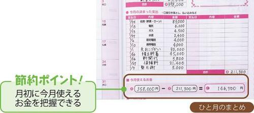 ポイントを押さえたシンプルさで続けられる