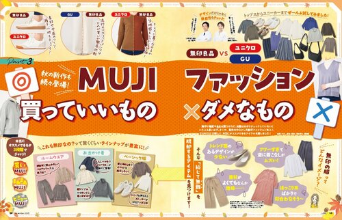 LDKが無印良品とユニクロ・GUのファッションを徹底比較 無印良品ファッション　おすすめ イメージ