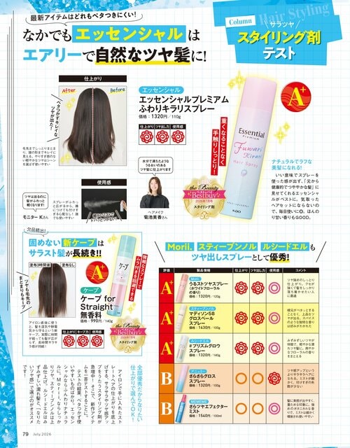 ツヤ出しヘアスプレーのテスト方法 ツヤ出しヘアスプレーおすすめ イメージ