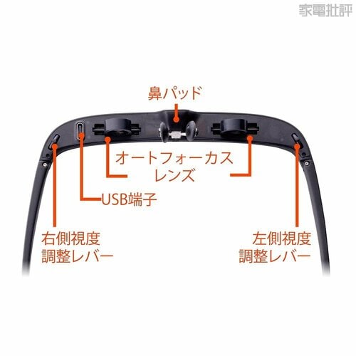 手元も遠くも、一瞬でピントが合う!  ViXion「ViXion01S」おすすめ イメージ2