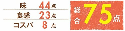 【第3位】プリマハム「のり巻きからあげ」味だけならトップクラスでした!