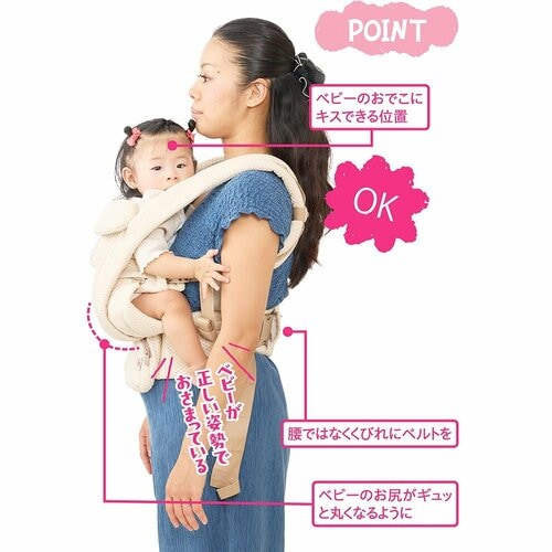 【OK】ベビーが正しい状態でおさまっている 抱っこ紐おすすめ イメージ
