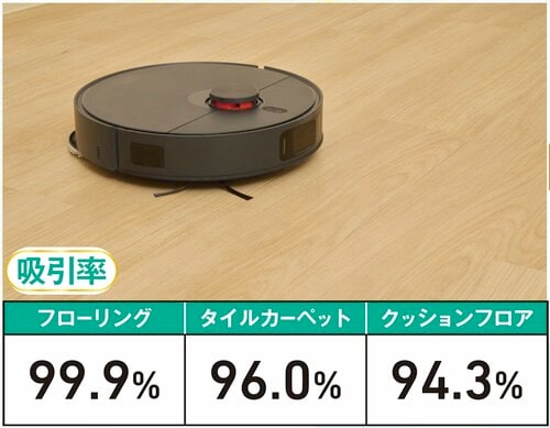 【吸引性能】コーヒー粉をほとんど残さず！ ロボット掃除機おすすめ イメージ