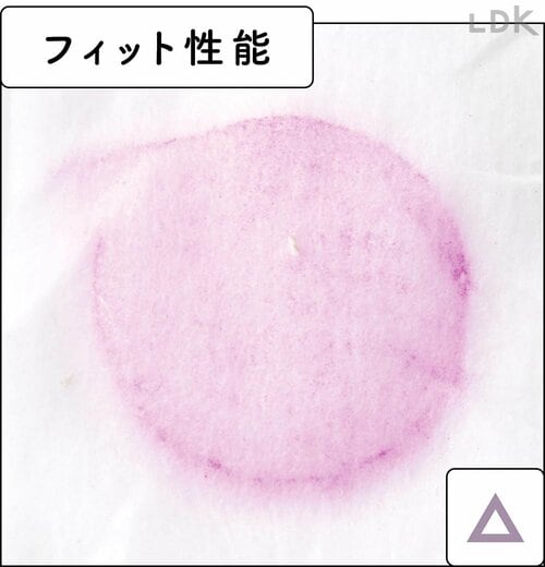 花粉ガードに使うには少し心細い 不織布マスク・使い捨てマスクおすすめ イメージ