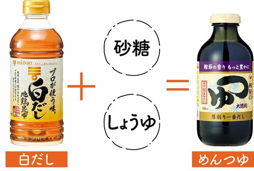 甘さ控えめが特徴で、いろんな料理に使えます! イメージ