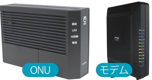 Wi-Fi基礎用語7：ONU イメージ
