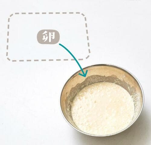 卵と小麦は分ける必要ナシ！先に混ぜちゃえば洗い物が減ります イメージ