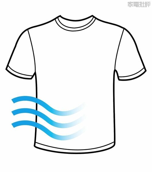 ②気化式加湿器：洗濯物を風で乾かすイメージ 加湿器おすすめ イメージ2